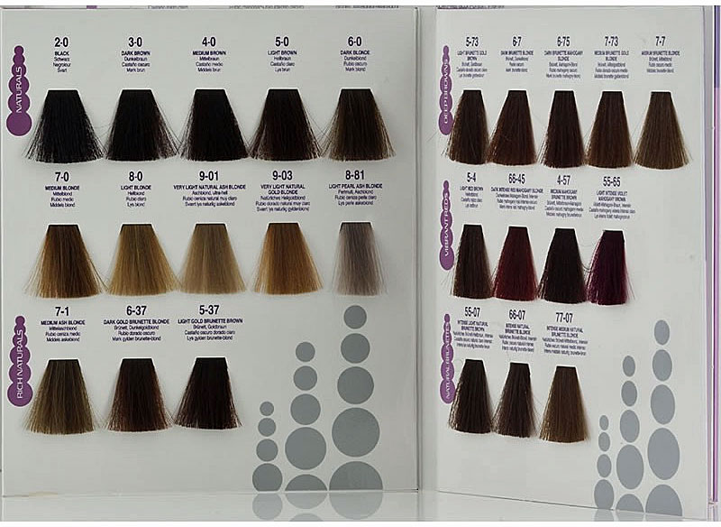 Картинки по запросу Hair Colour Charts